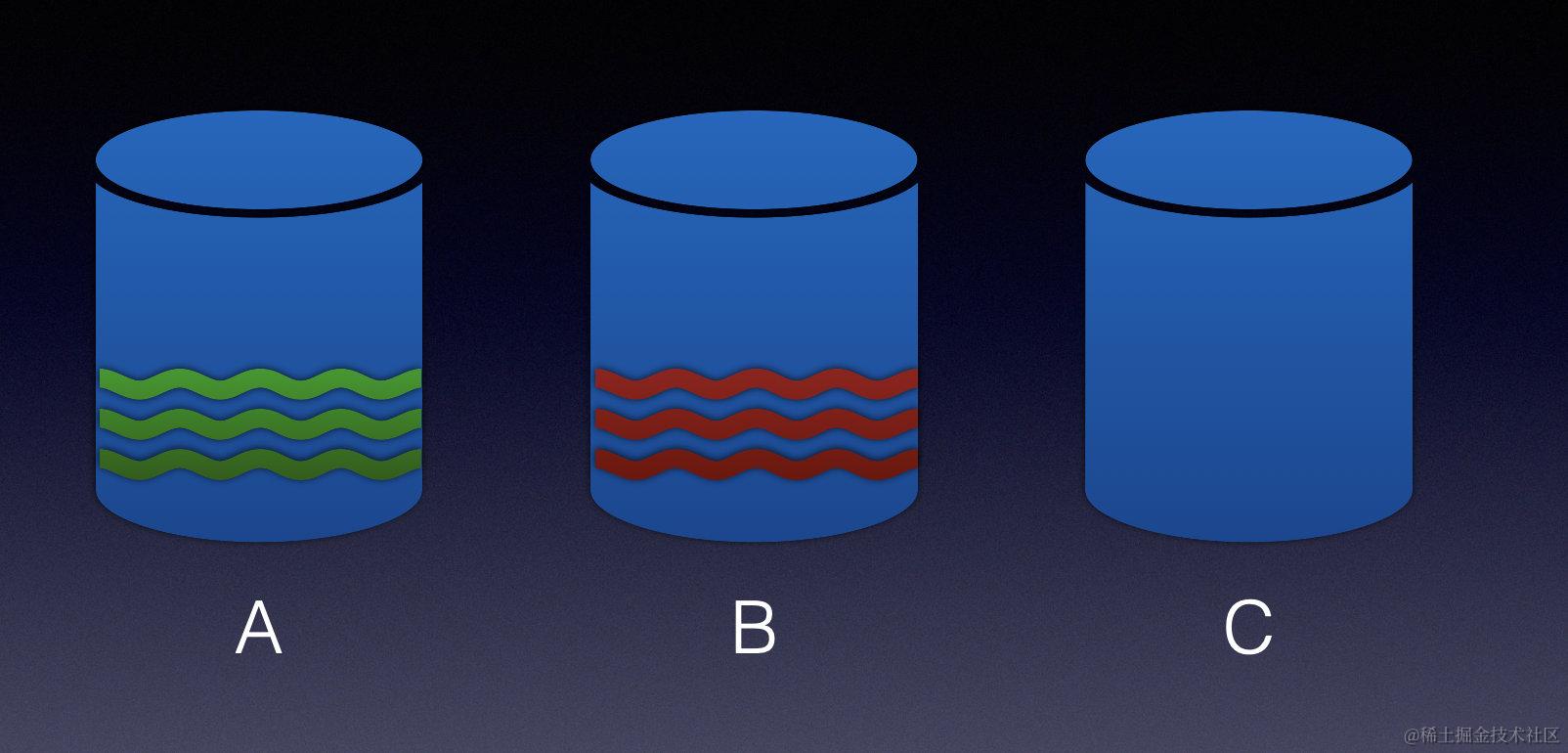 image-20220528171826895