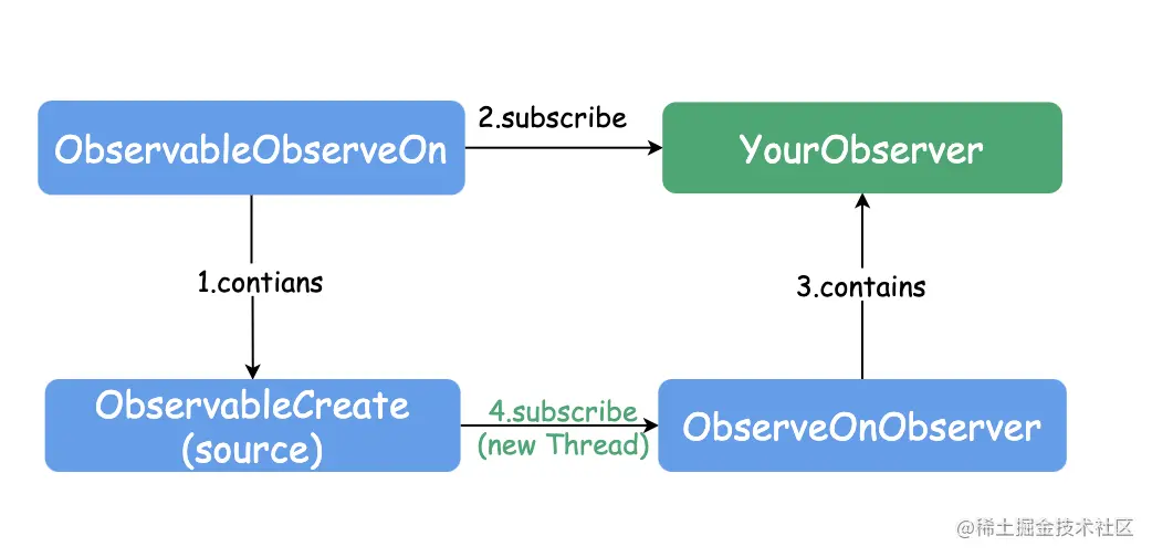 截屏2021-05-11 下午8.56.43.png