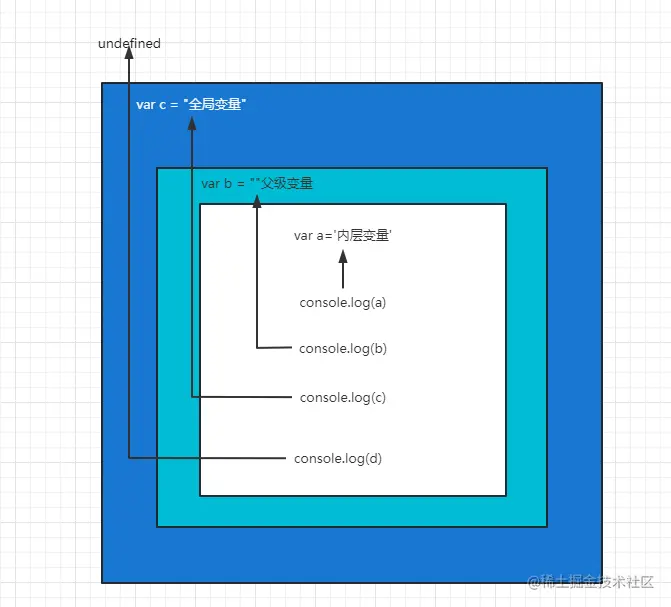 image-20230110115840857.png