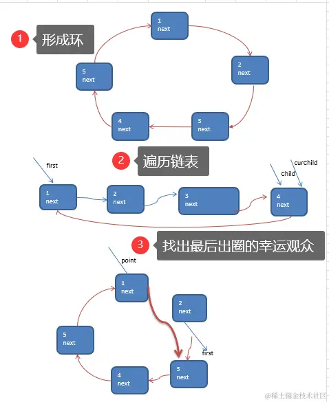 image-20220228222907467