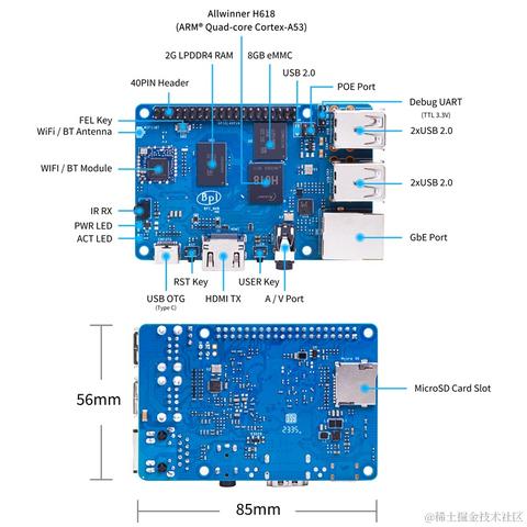 BananaPi开源硬件于2023-10-08 10:56发布的图片