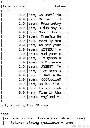 从字符串和类型类创建的数据集