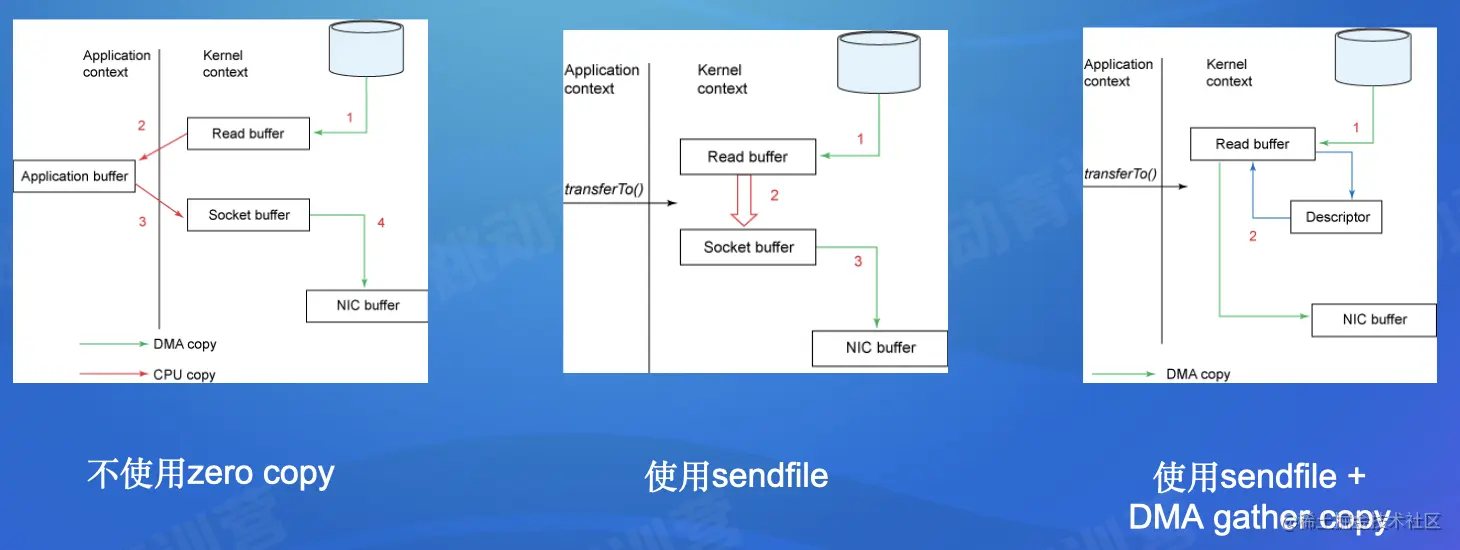 截屏2022-07-31 14.09.39.png