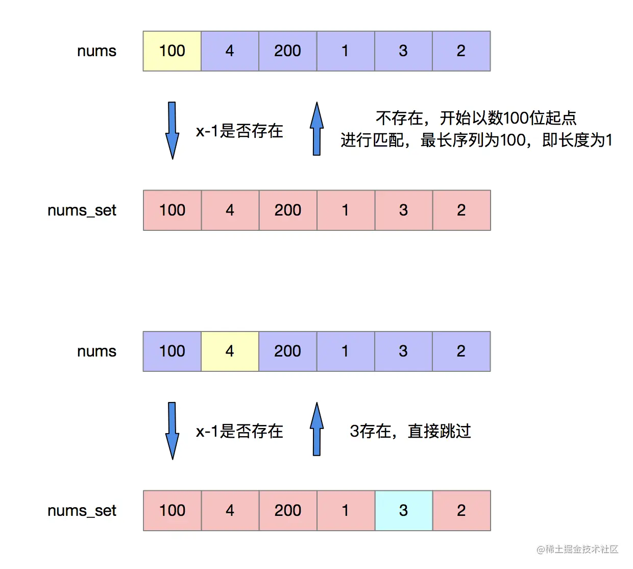 image-20211102171231831