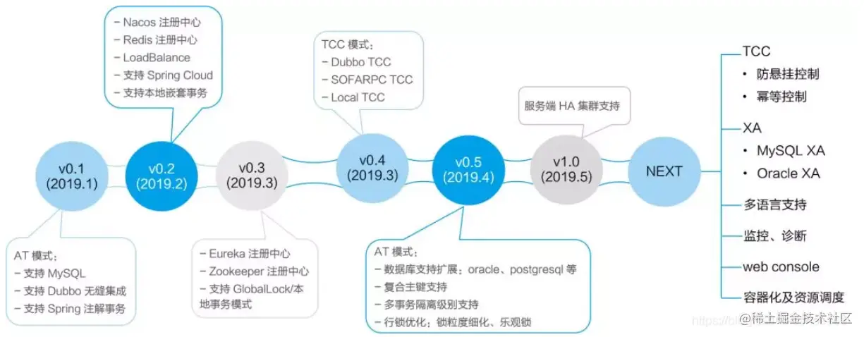 bfed367f6c23438b4445eb873d24a8f