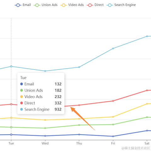 Thrgo于2022-01-16 22:10发布的图片