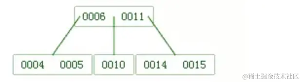 Screen Shot 2020-03-25 at 10.54.36 PM.png