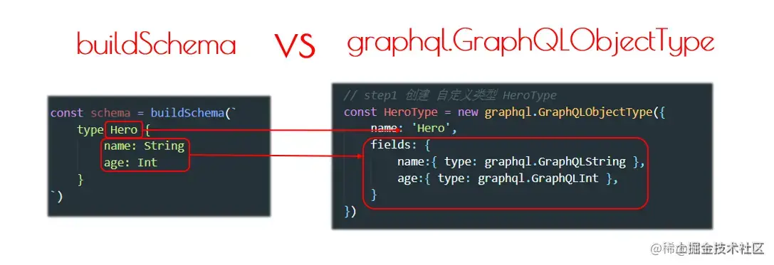 graphql6