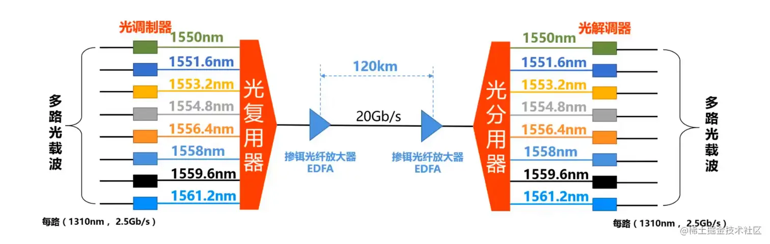 image-20210929162900937