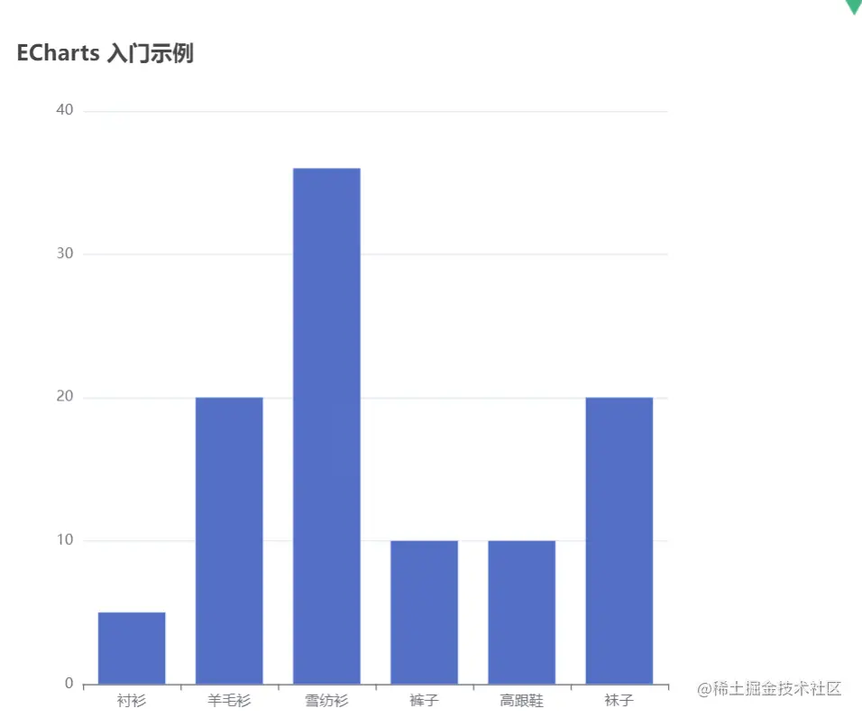 image-20211126091706692