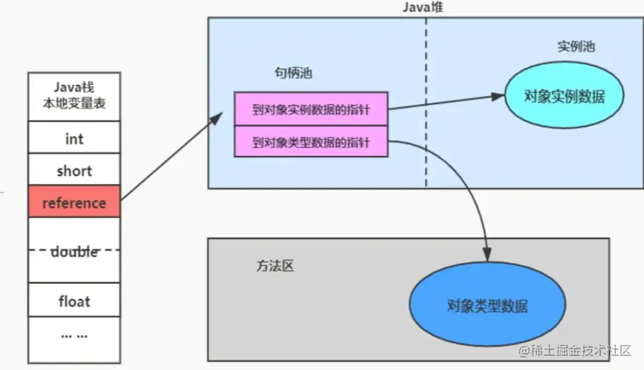 image-20210627175414002