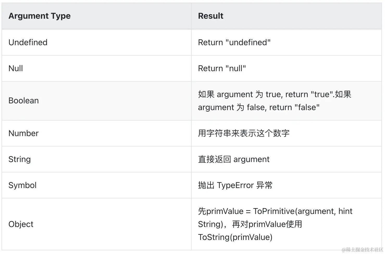 image-20210819165004906