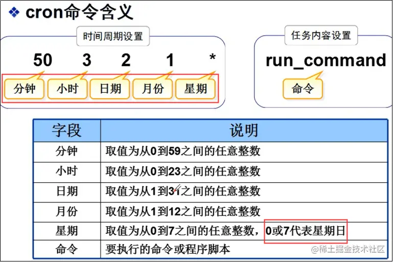 image-20220503205205407