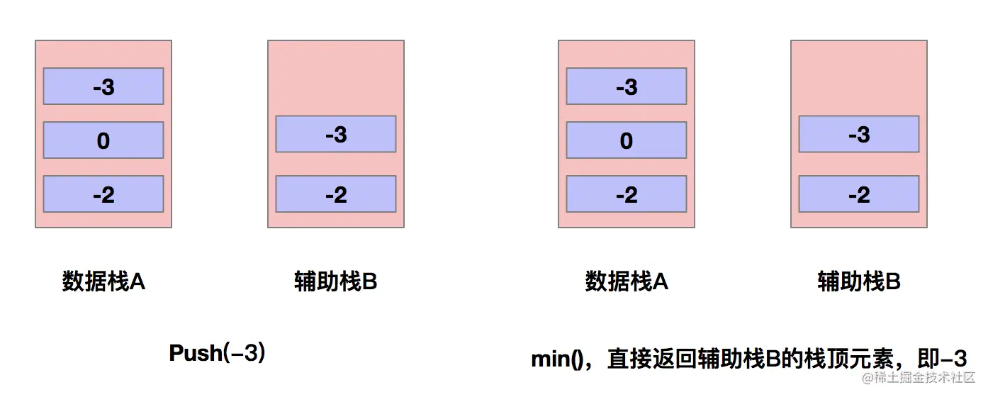 image-20211010122025833