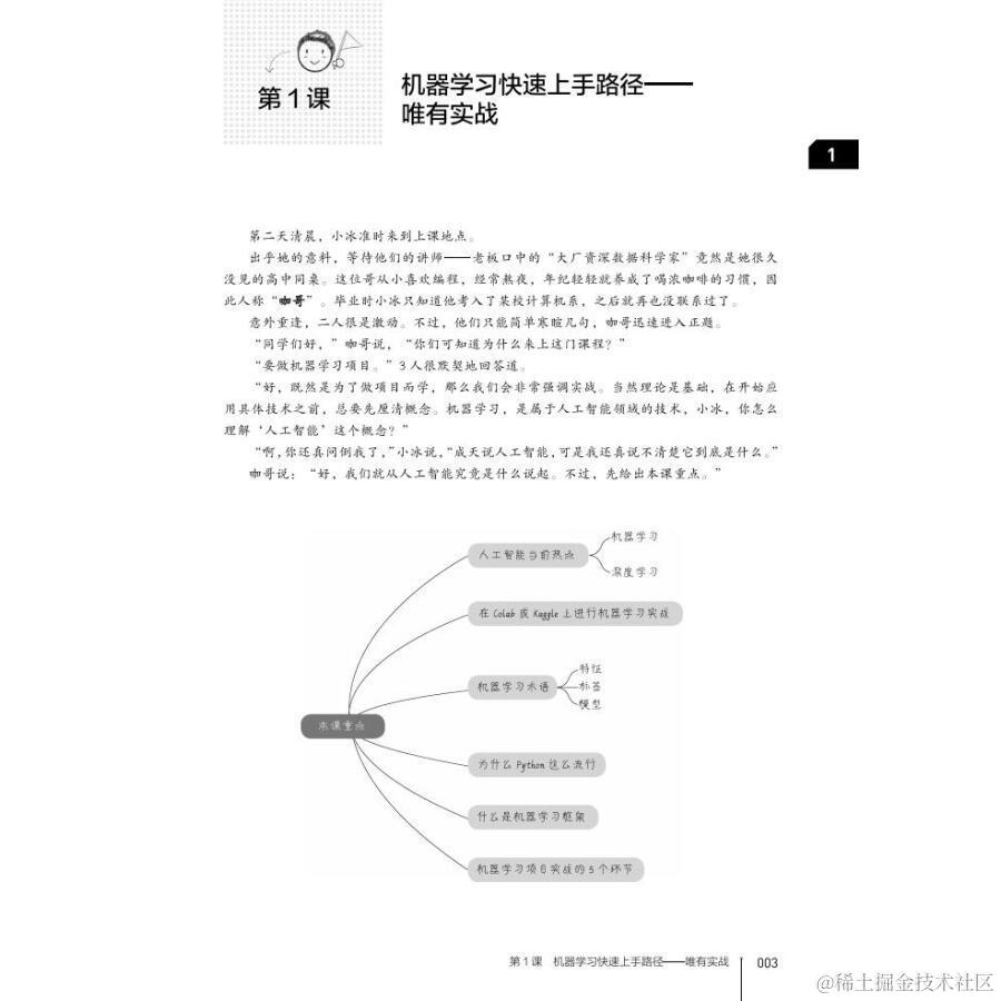 小白学习机器学习看这里就对了