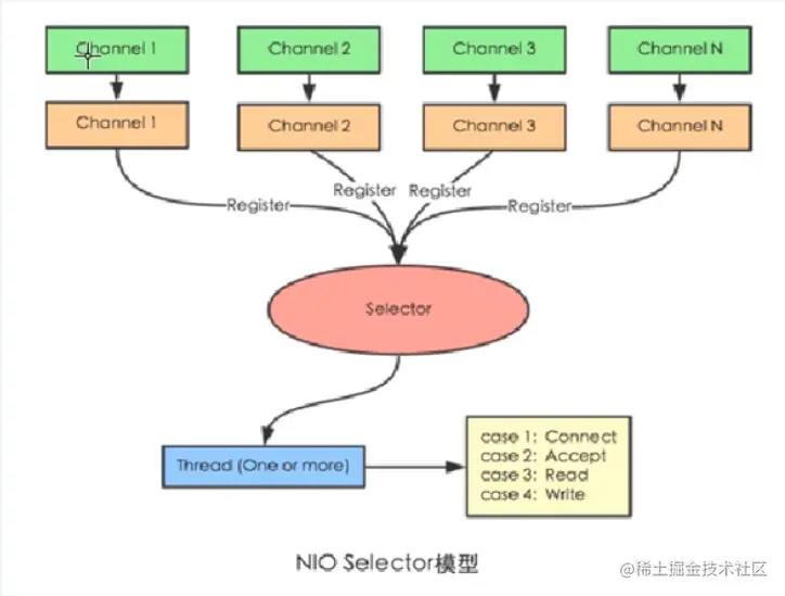 image-20211203192656160