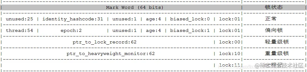 image-20210918144428530