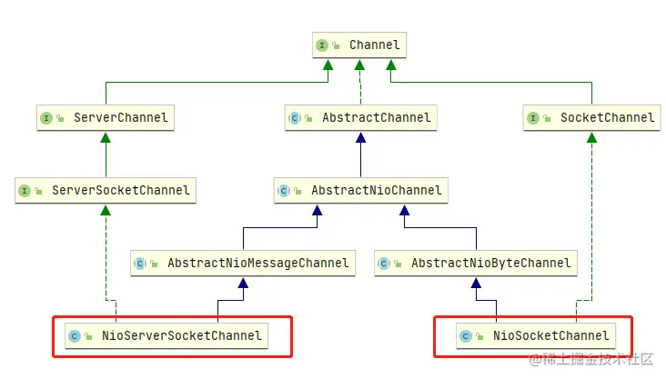 image-20210419133824276