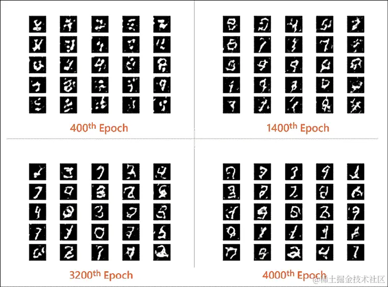 手机屏幕截图 自动生成的描述