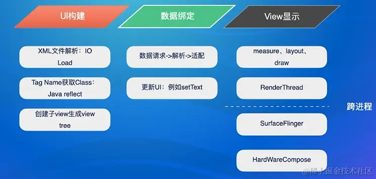 image-20220814014226710