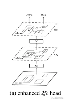 image-20220107191602270