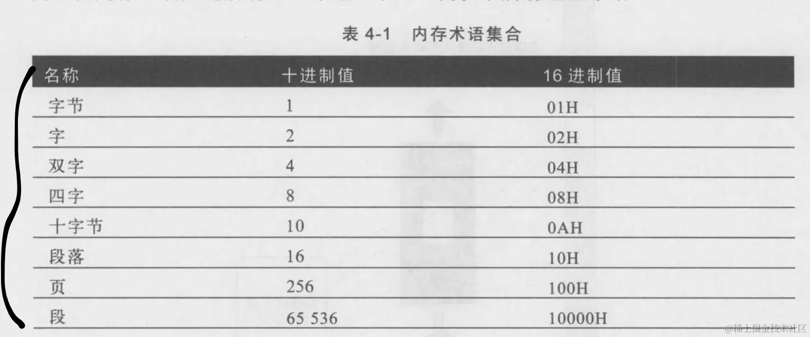 截屏2020-10-14 下午3.22.44