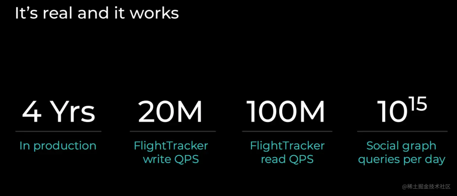 image-20221231232709241