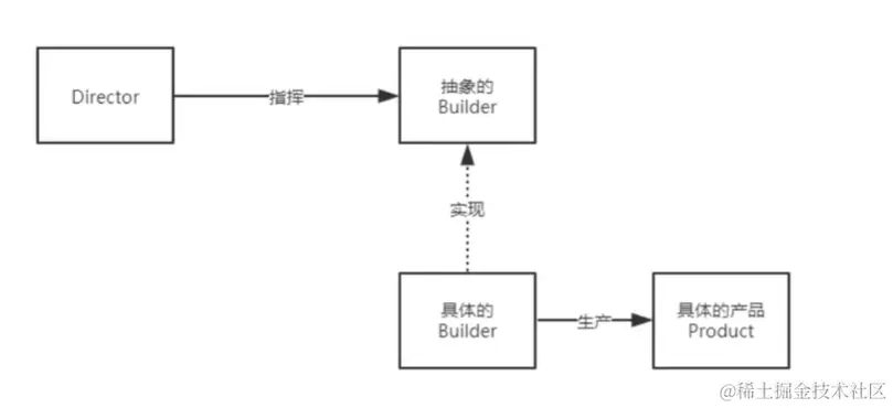 image-20210216070849987