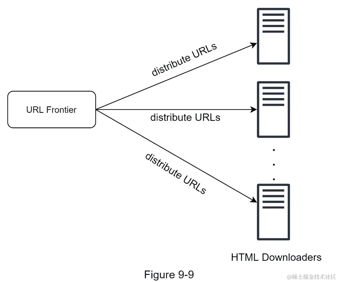 A close up of a map  Description automatically generated