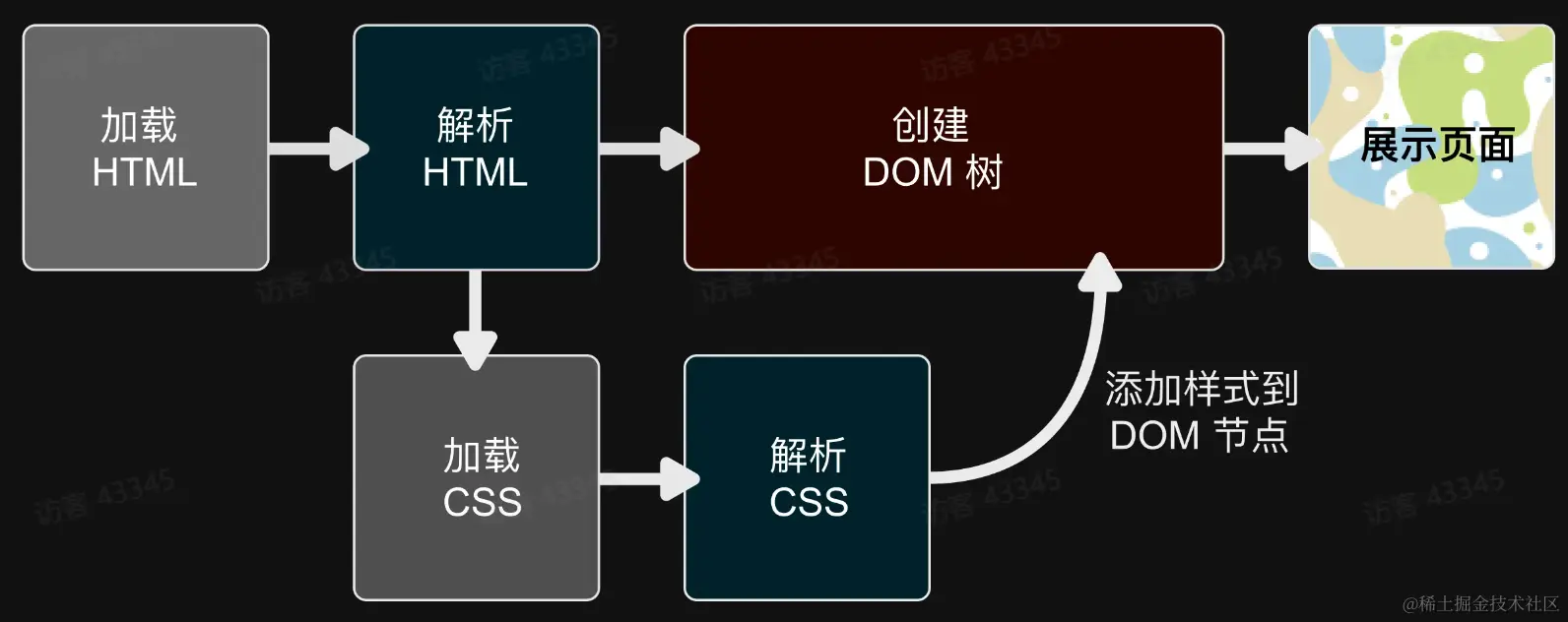 屏幕截图 2023-01-22 203719.png