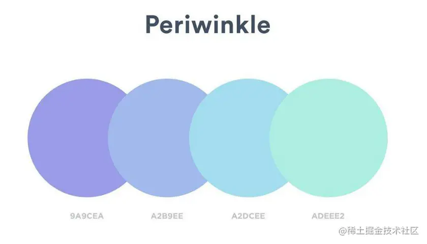 Periwinkle.png