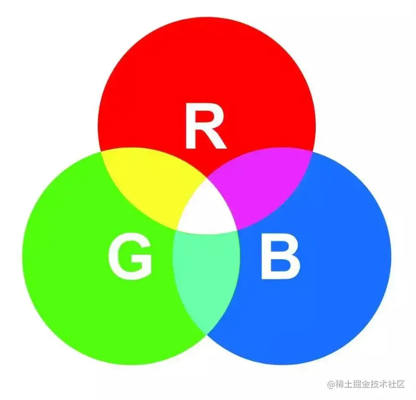 image20220829194927470png