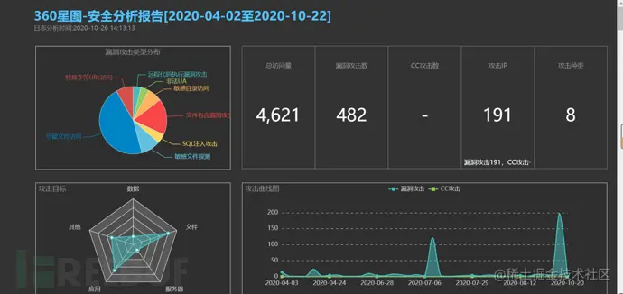 1603768224_5f978fa09bcc5a53229a8.png!small?1603768225168