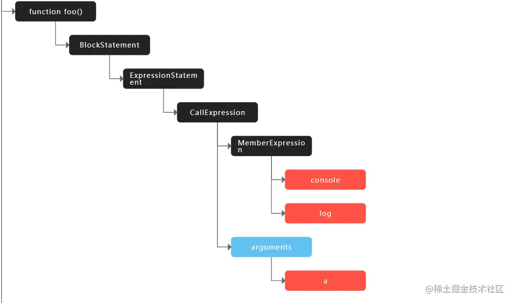 image-20210529203319338