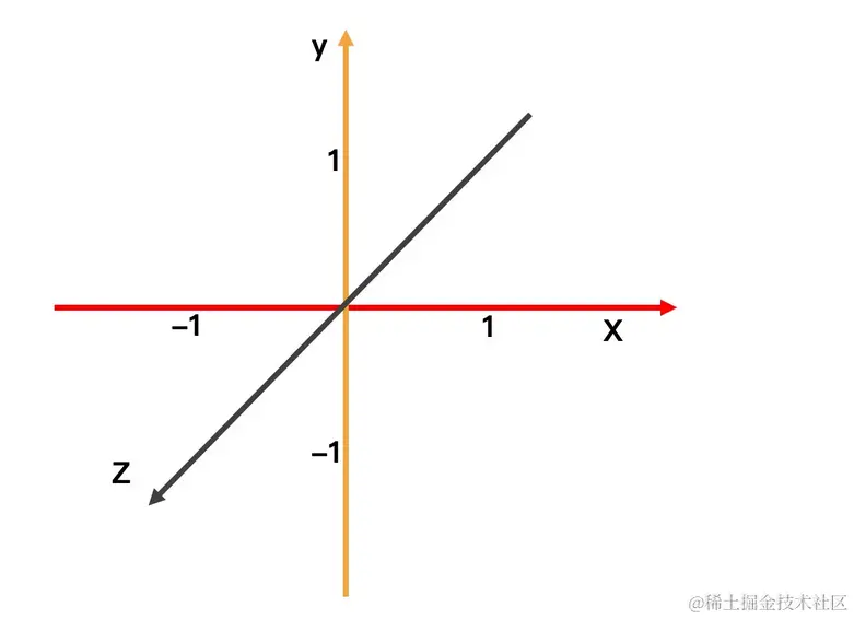 image-20220323222202538