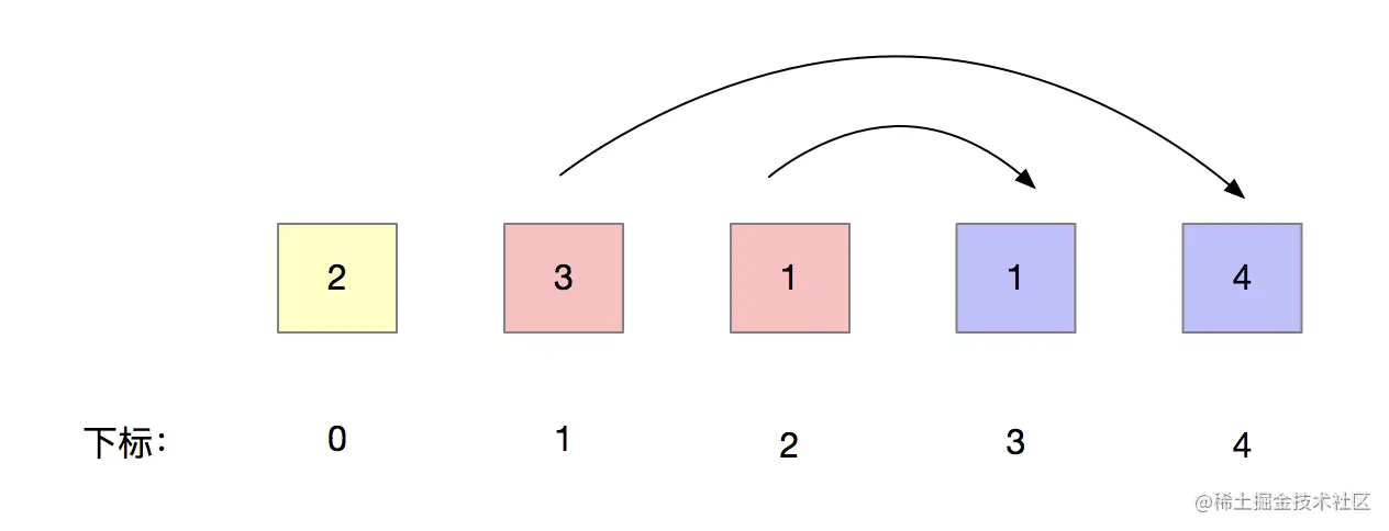 image-20211220224032022