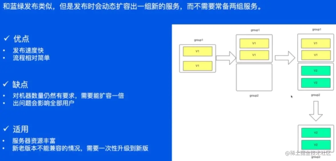 image-20230528170836982