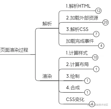 image-20211124205536305