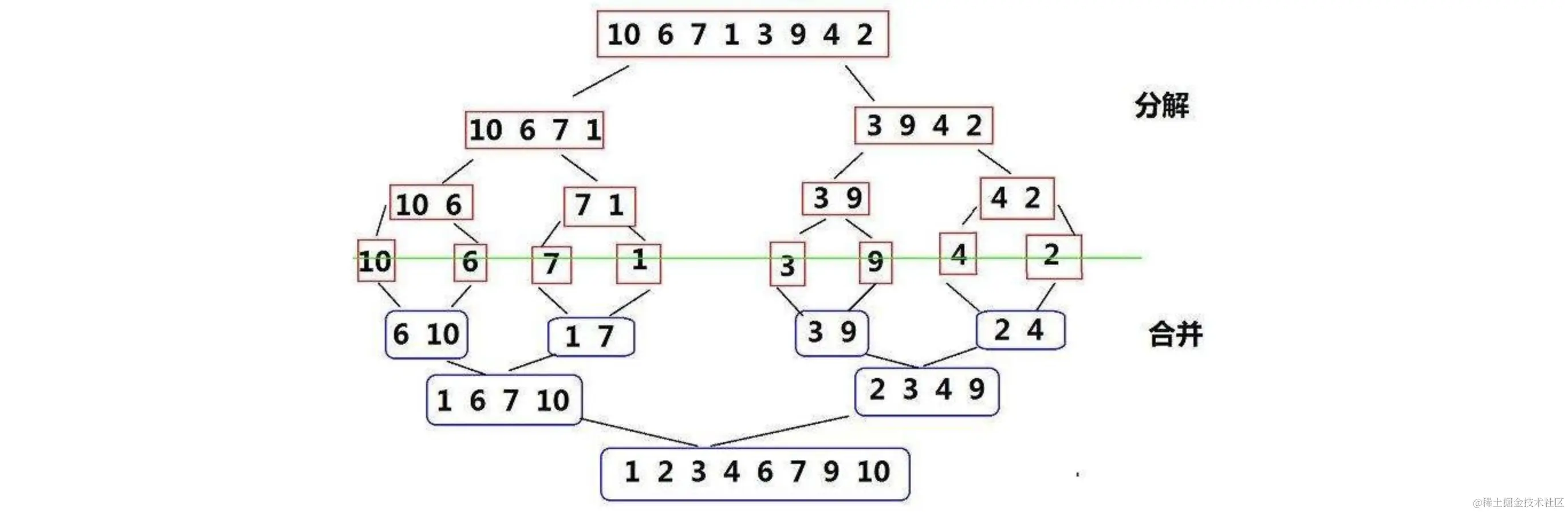 image-20220906232451040