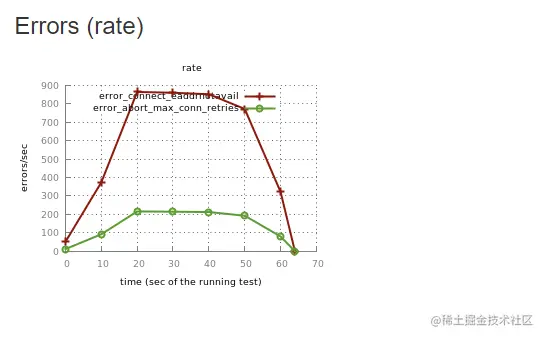 image-20200820164802651