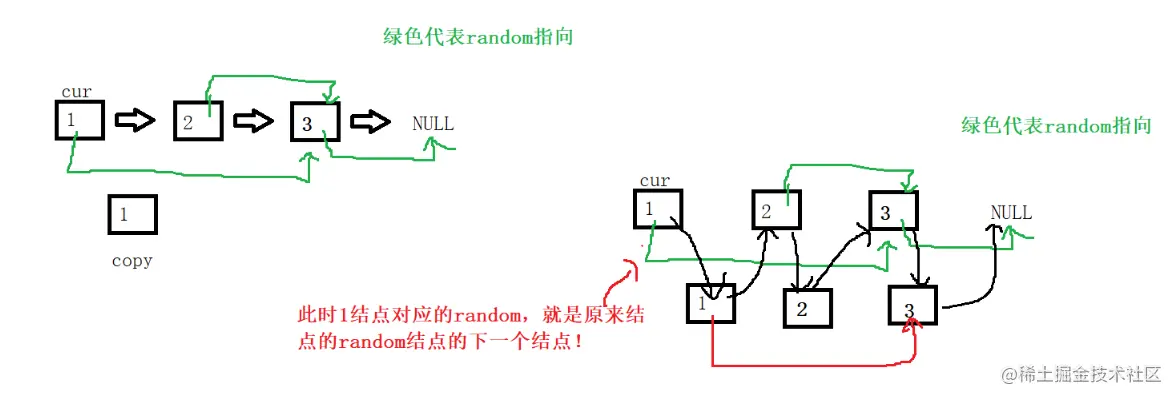 image-20220209224026777