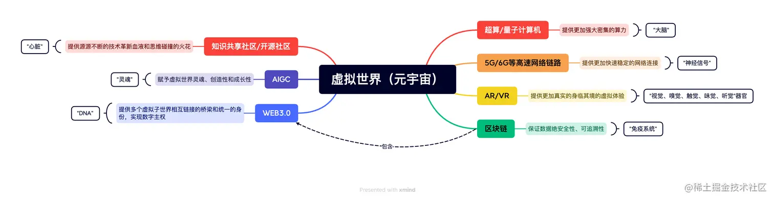 image-20230701105724570