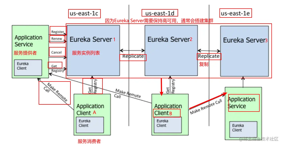 image-20201002110004098