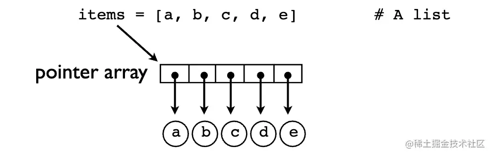 image-20230808203030316