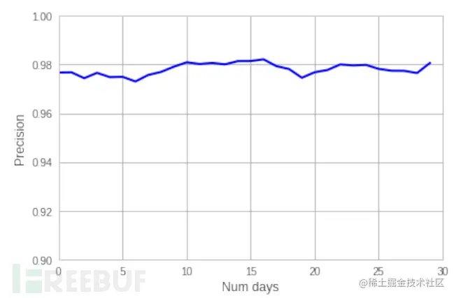 1646185847_621ecd77c41002526a6bb.png!small?1646185850903