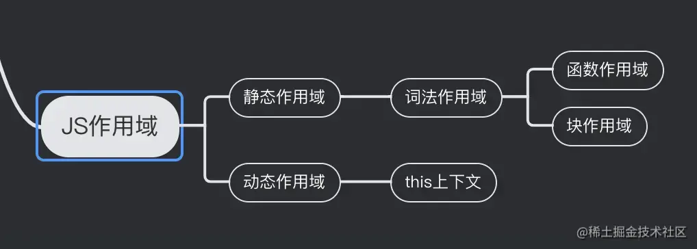 image-20220114233134114