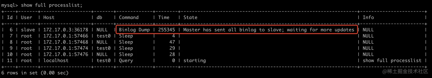 主库的binlog dump线程