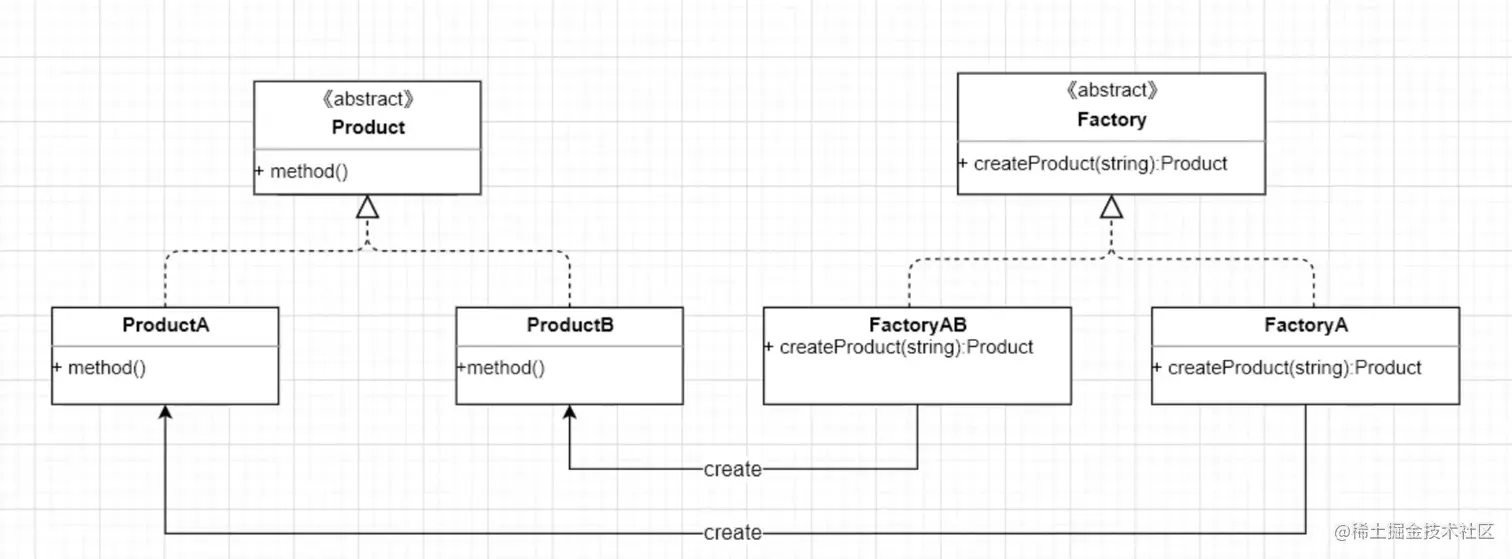 image-20230131161327403