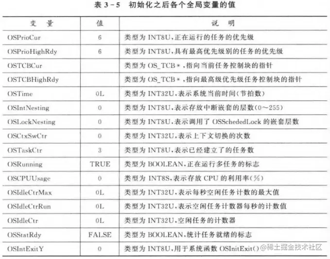 image-20230802104209533