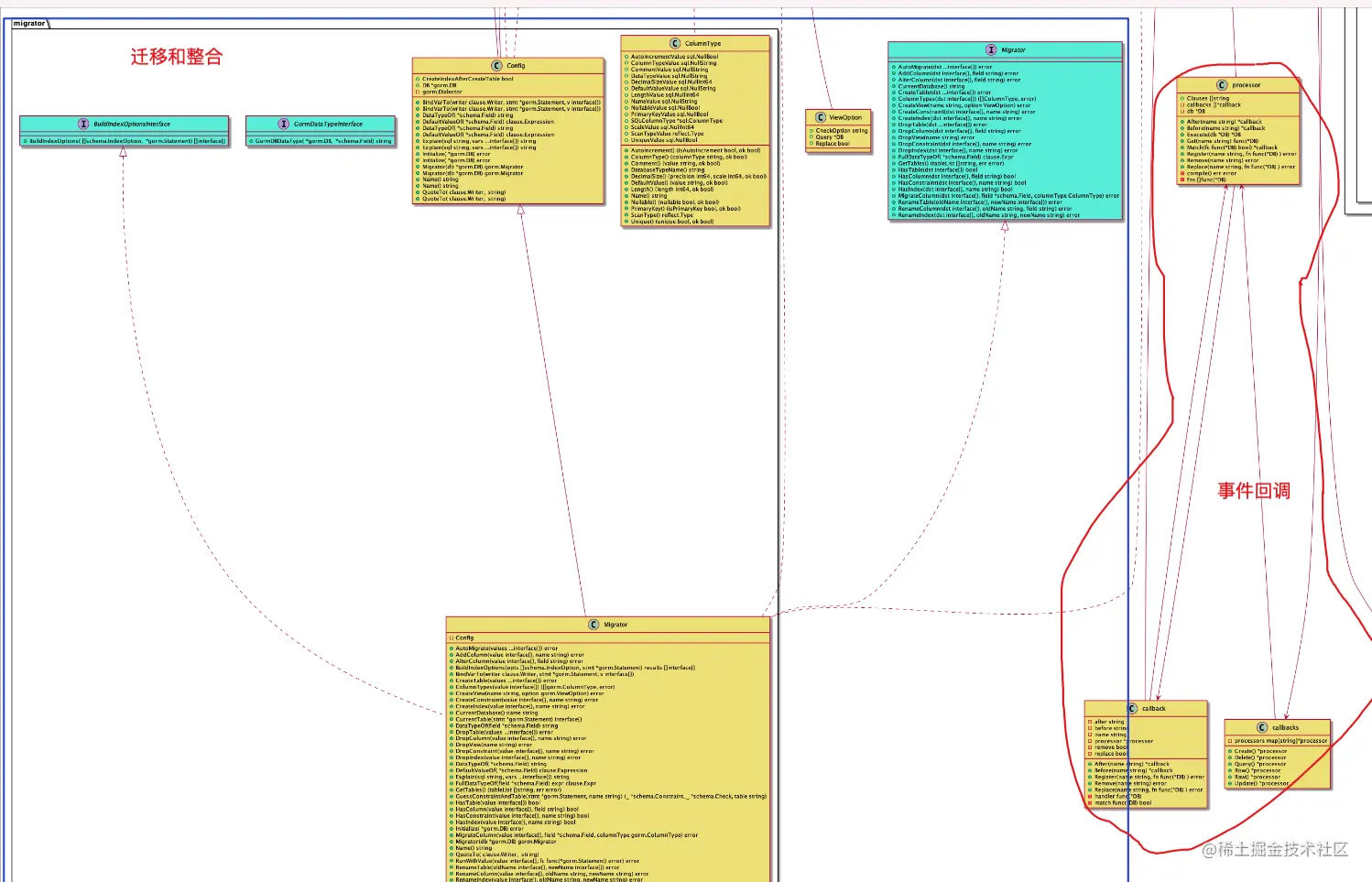 image-20220407021406470